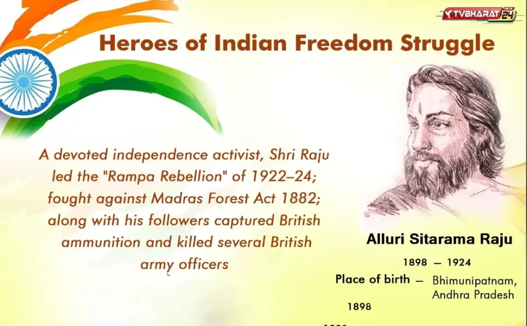 Unsung Heroes of India’s Independence: Unveiling the Stories and ...